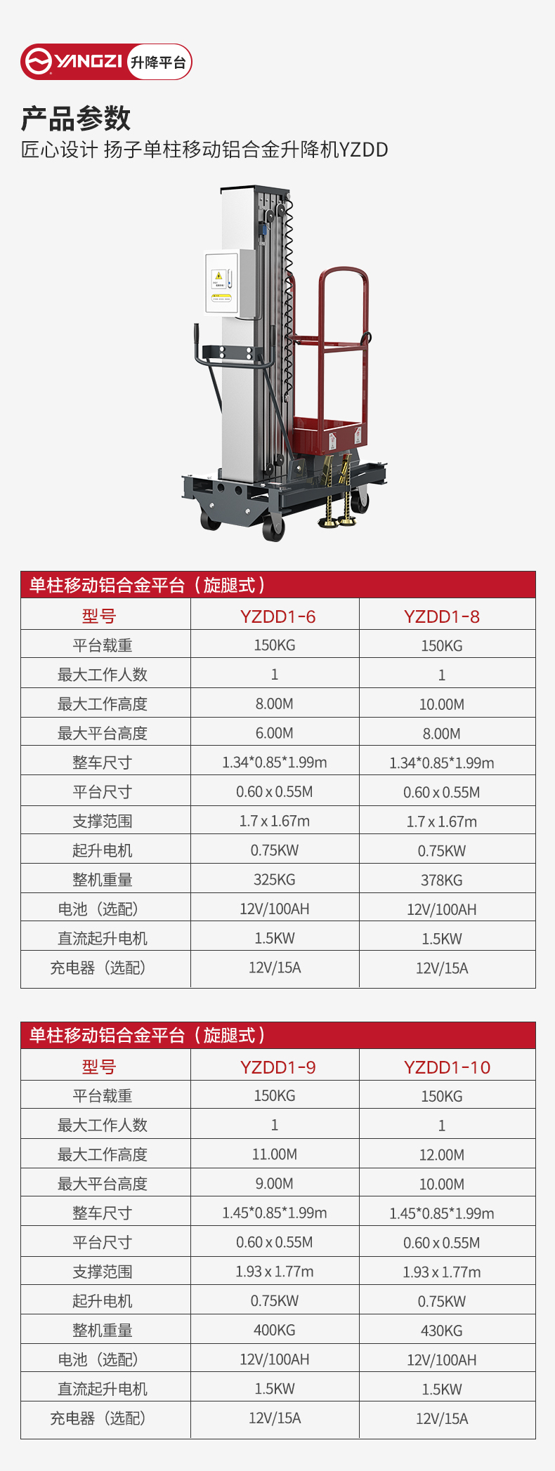 扬子单柱移动铝合金升降机YZDD_06.jpg